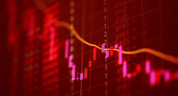 Stock Market News Today, 9/22/25 – U.S. Stock Futures Slip Ahead of PCE Inflation Report This Week