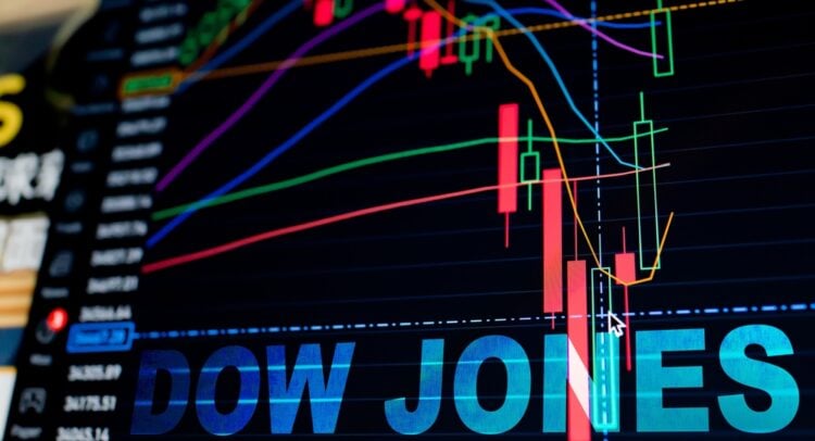 Dow Jones Index Today: DJIA Recovers from Trump’s Shocking H-1B Visa Policy as Tech Stocks Surge
