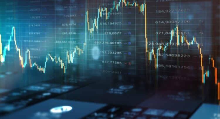 U.S. Stock Futures Flat as Market Eyes September Close and Shutdown Threat