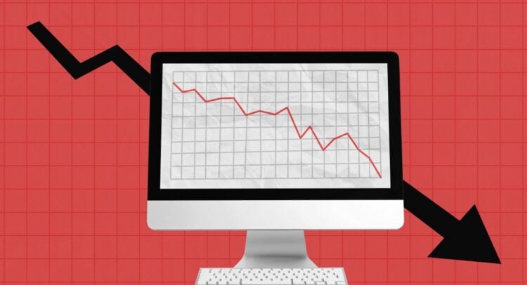 Stock Market News Review: SPY, QQQ Slide on Valuation Concerns as Fed’s Goolsbee Warns Against Aggressive Rate Cuts