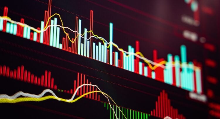 Stock Market News Review: SPY, QQQ Stumble on Powell’s Valuation Warning; Impending Government Shutdown Deadline