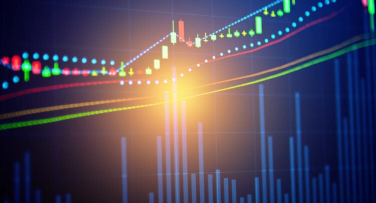 Morning News Wrap-Up: Monday’s Biggest Stock Market Stories!