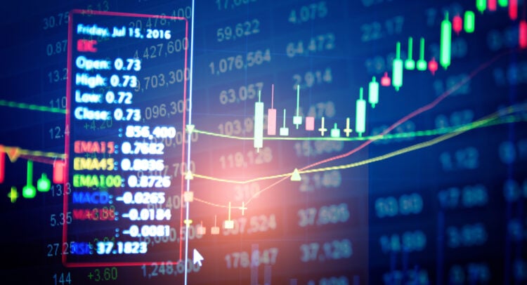 Morning News Wrap-Up: Wednesday’s Biggest Stock Market Stories