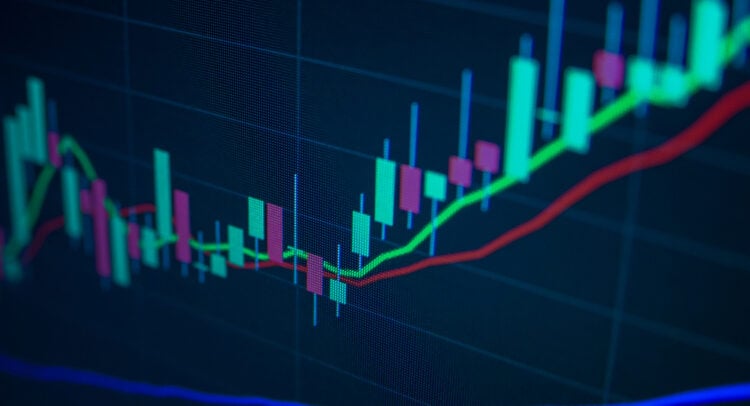 Morning Wrap-Up: Monday’s Biggest Stock Market Stories!