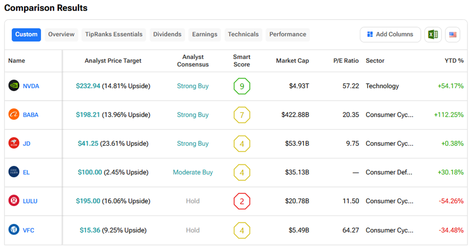 Michael Burry Issues ‘Bubble’ Warning after Two-Year Hiatus – Is He Shorting the Market?