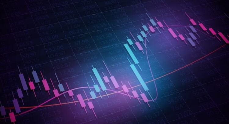 Tech Stocks Just Got Cheaper to Bet On, But Is the AI Rally Already Fading?