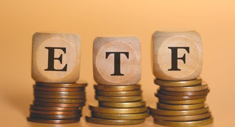 VTI ETF 일일 업데이트, 10/28/2025 VTI ETF 일일 업데이트, 10/28/2025