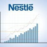 Nestle (NSRGY) Cutting 16,000 Jobs, Despite Sales Growth