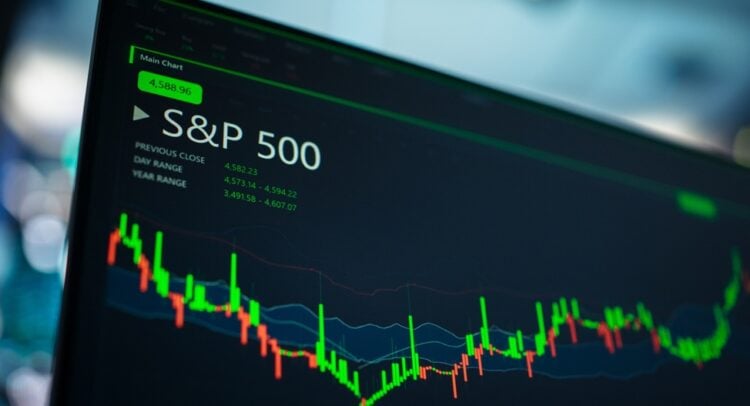 S&P 500 Climbs as Layoff Momentum Cools