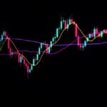Buy Applied Digital Stock (APLD), Says Wall Street after Q1 Results