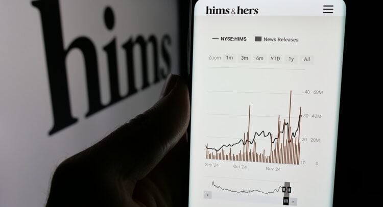Hims & Hers Health (HIMS) Q3 Earnings on November 3. Option Traders Expect a 14.56% Move