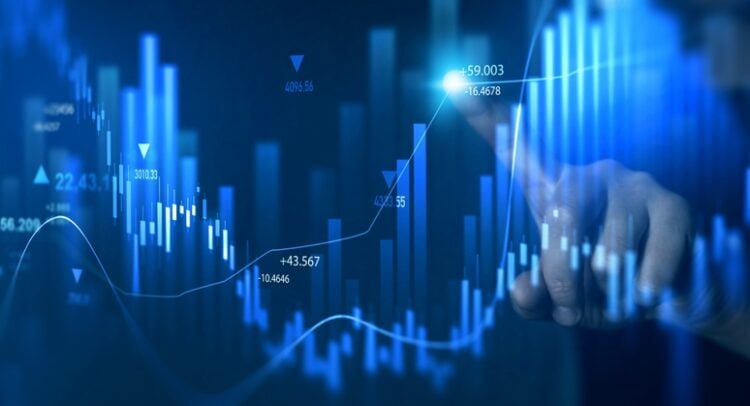 U.S. Stock Futures Mixed Amid Government Shutdown