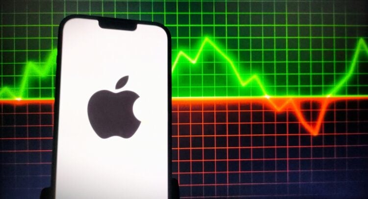 Is Apple Stock (AAPL) a Buy Ahead of Earnings?