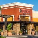 CMG Earnings: Chipotle Mexican Grill Sinks on Disappointing Guidance