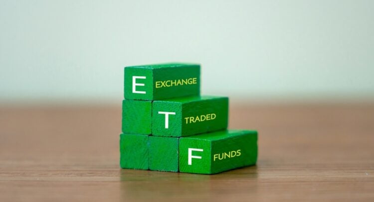 VTI ETF 일일 업데이트, 10/23/2025