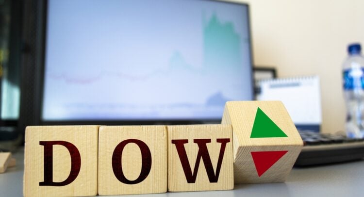 Dow Jones Edges Higher on Government Reopening Optimism; Slowing Consumer Goods Inflation