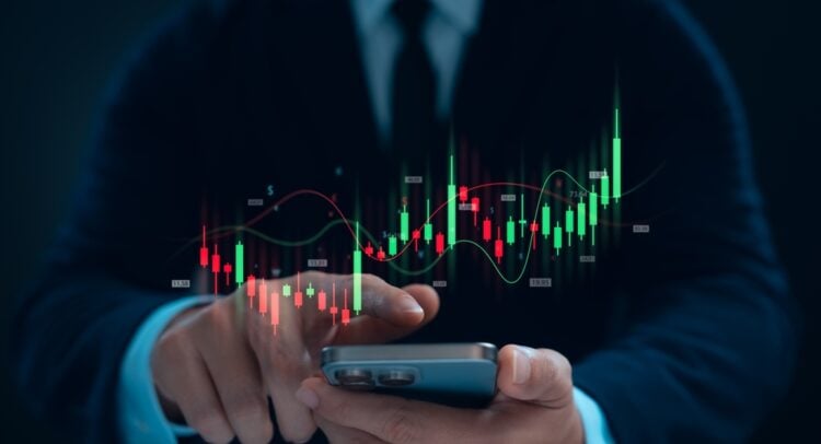 U.S. Stock Futures Edge Higher as Investors Await Supreme Court’s Tariff Hearing