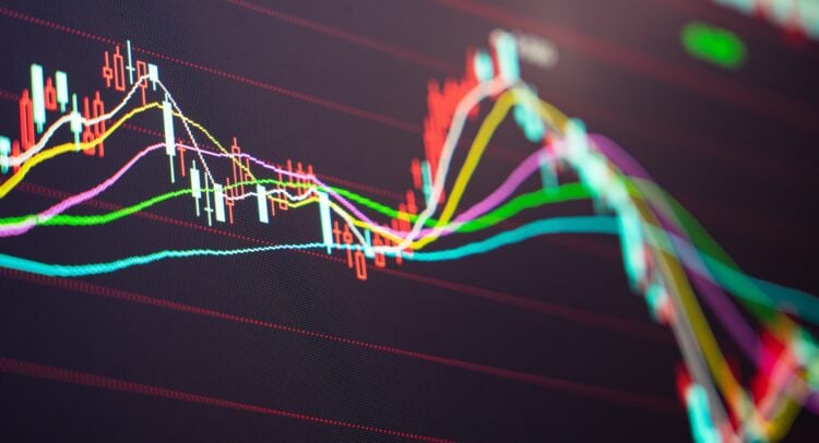 미국 증시 선물 보합세... 빅테크 압박에 월가 긴장 지속