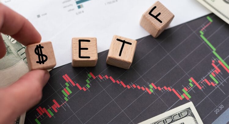 3 Best ETFs to Invest In, According to AI Analyst, 12/25/2025