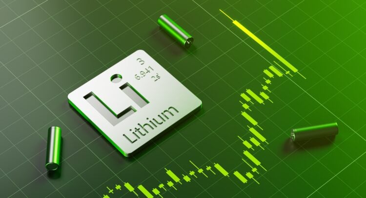 칠레, 코델코와 SQM 활용해 국영 리튬 강자 육성 나서