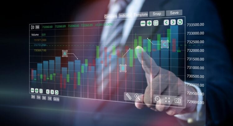 The Market Is in a ‘Boom,’ Not a ‘Bubble,’ Says Citigroup