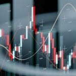 Stock Market News Review: SPY, QQQ Stall on New China Sanctions ahead of Trump-Zelenskyy Meeting