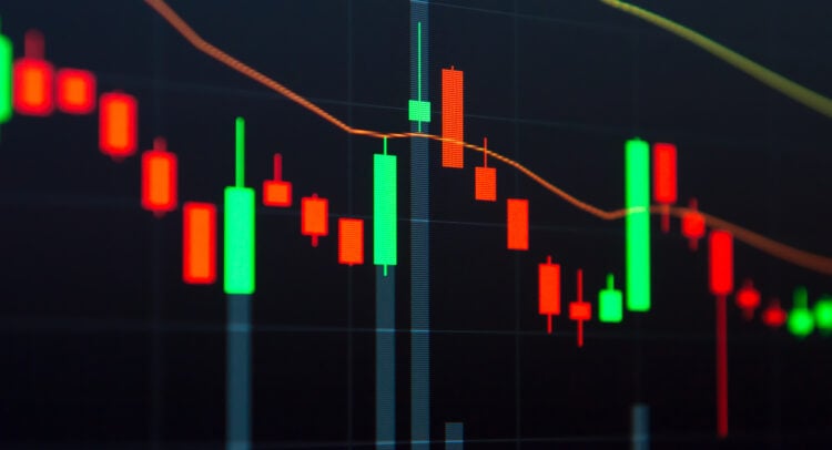 Stock Market Faces ‘Three-Headed Monster,’ Says Bespoke Investment Group