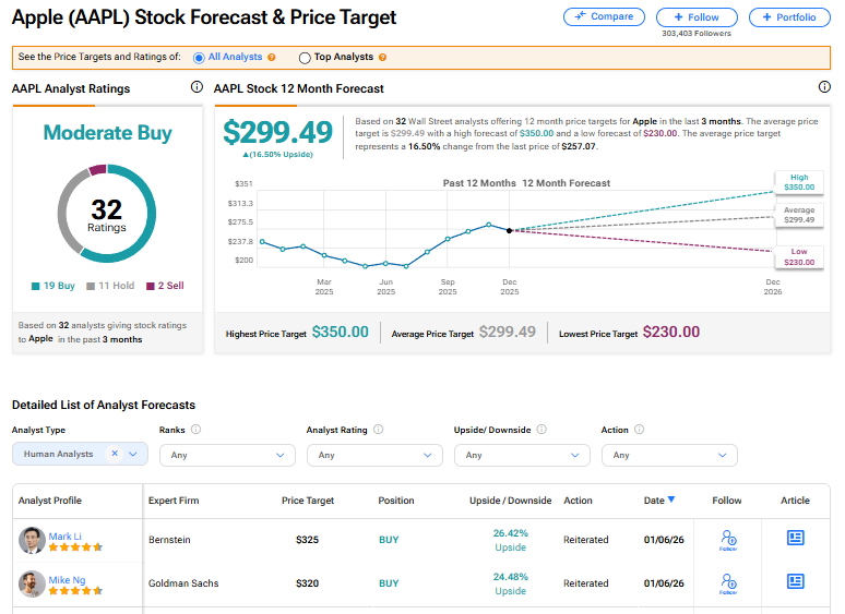 Apple (AAPL) Engineering Chief John Ternus Is Frontrunner to Succeed Tim Cook as CEO