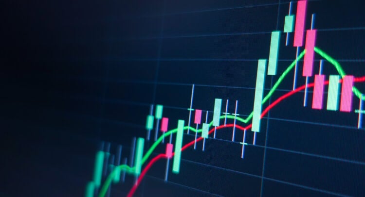 미국의 베네수엘라 공격에 투자자들 반응하며 주가선물 혼조세