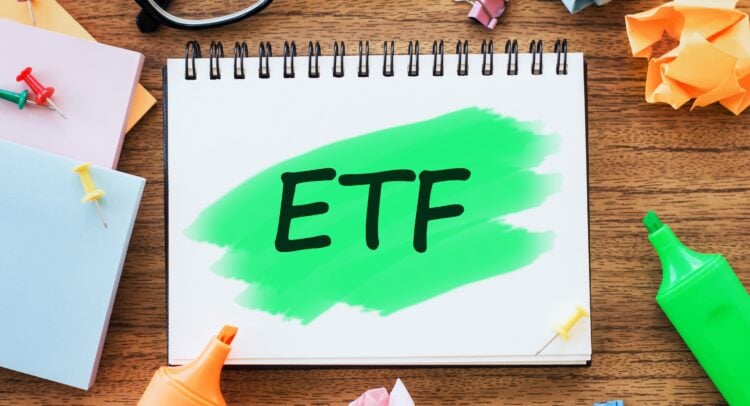 VTI ETF Daily Update — 1/7/25