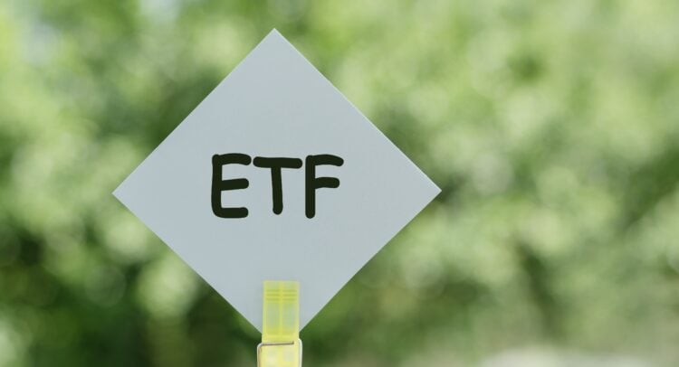 Vanguard Total Stock Market ETF (VTI) Daily Snapshot—1/5/25