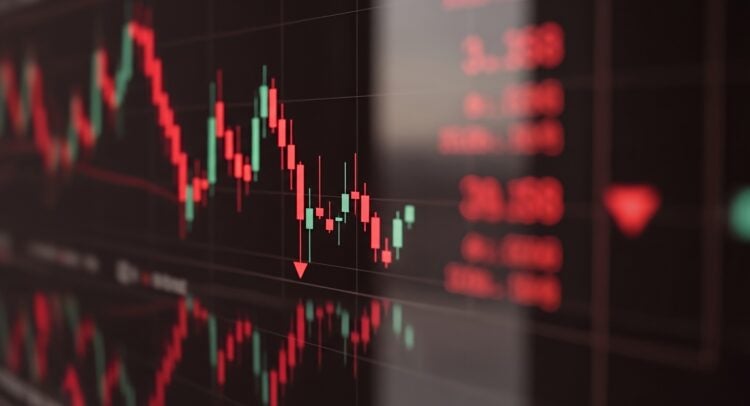 U.S. Stock Futures Decline After S&P 500, Dow Retreat from Record-Highs