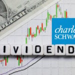 Schwab U.S. Dividend Equity ETF (SCHD) Daily Update, 5/1/2026
