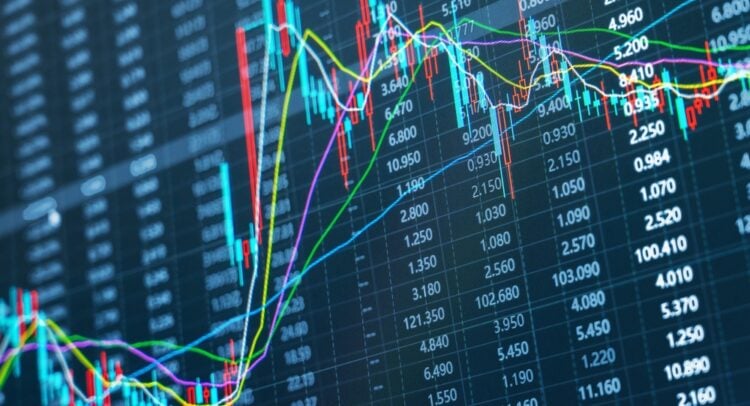 주가 뉴스, 4/30/26... 빅테크 실적과 중동 긴장 고조 속 미국 증시 선물 혼조세