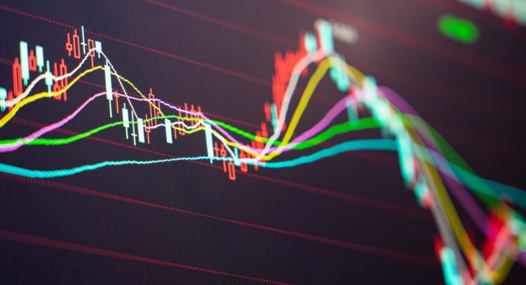빅테크 4개 기업 실적 발표와 중동 긴장 고조 속 미국 증시 선물 혼조세