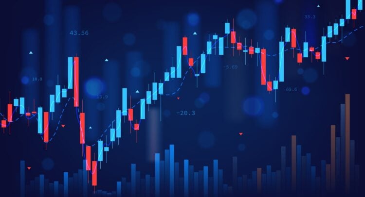 오늘의 최고 상승 종목, 4/27/26