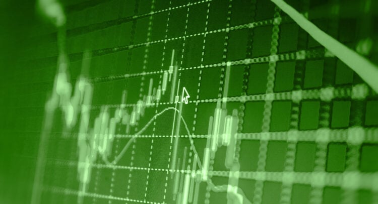 모닝 뉴스 랩업, 4/30/26... 오늘의 주요 주식시장 소식