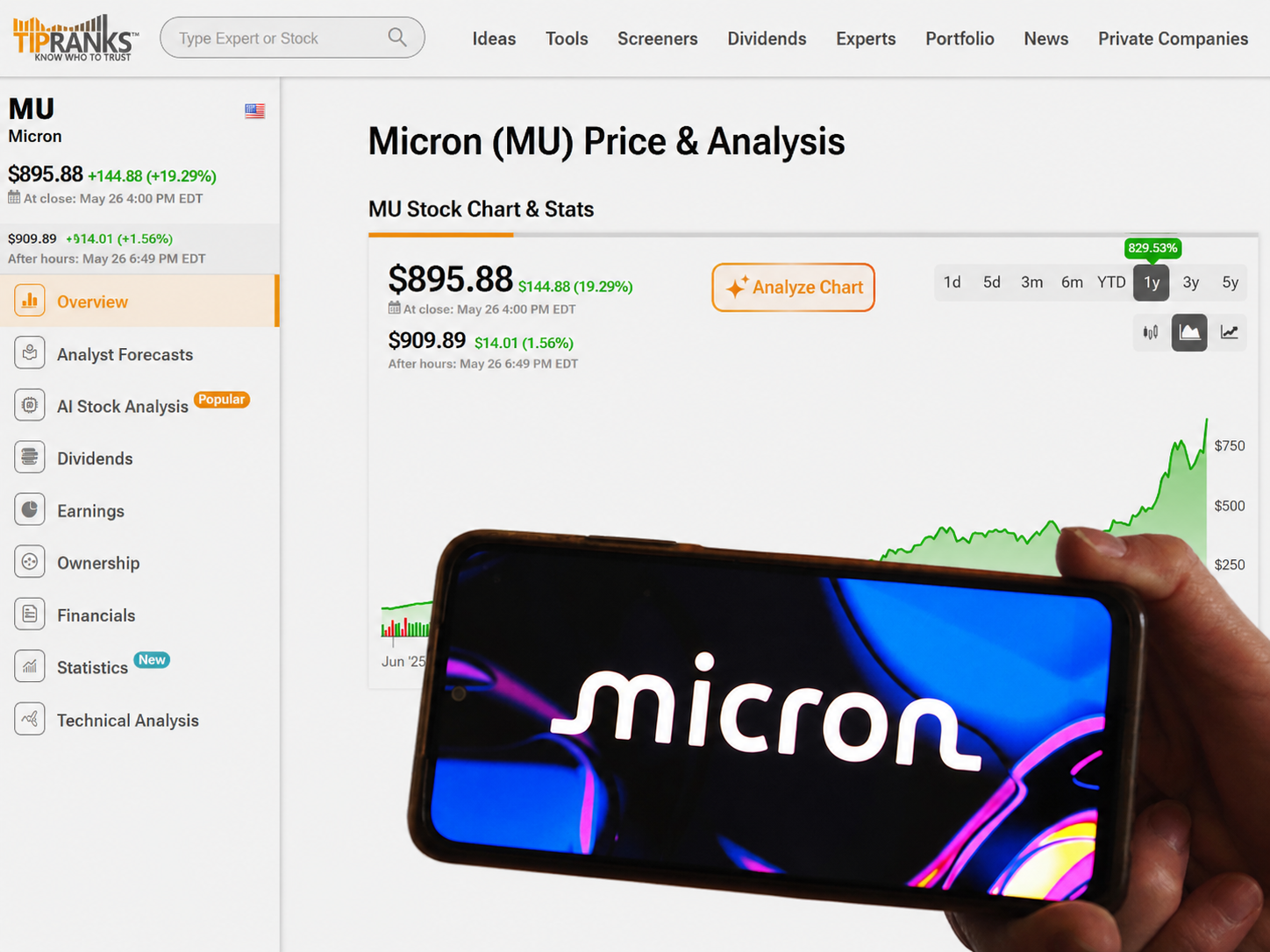 Where Will Micron Stock Be One Year From Now? Top Investor Weighs In