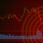 Stock Market Today: SPY, QQQ Lose Steam on Red-Hot Inflation Data as Rate Hike Odds Rally