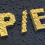 3 High P/E Stocks with 50%+ Upside Potential in 2026